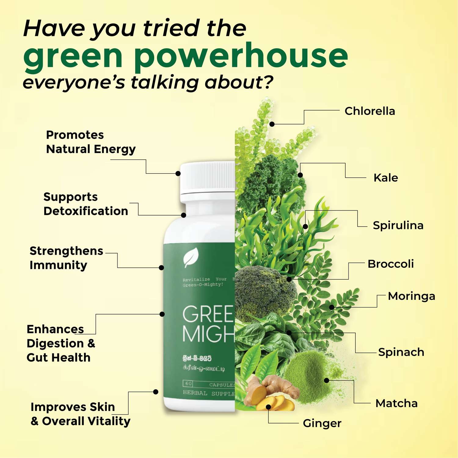 Transform Your Daily Health with Green-O-Mighty: The Ultimate 8-in-1 Superfood Capsule