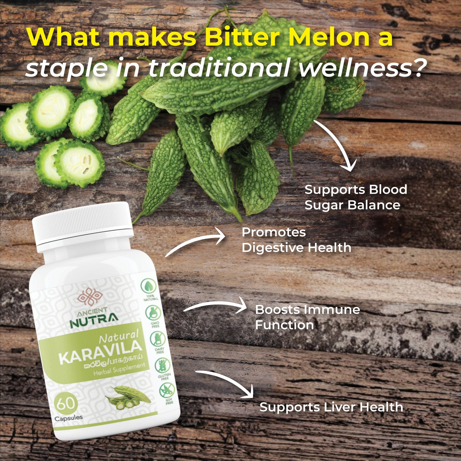 Support Your Wellness with Ancient Nutra Karavila (Bitter Melon) Capsules