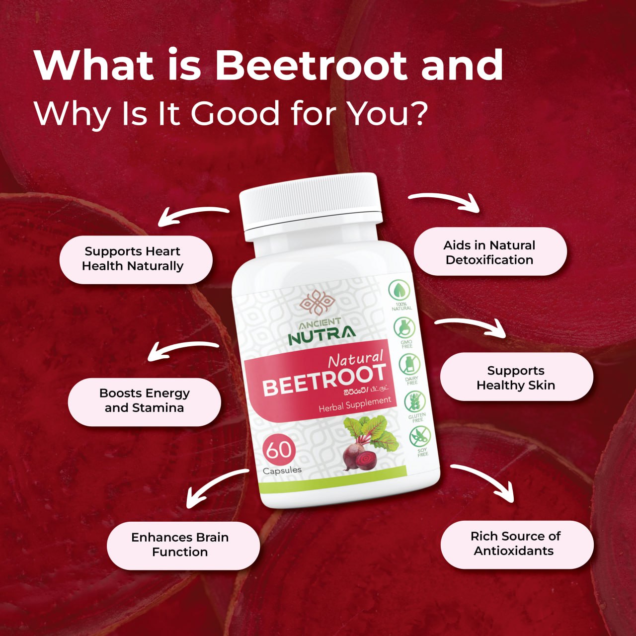 What is Beetroot and Why Is It Good for You?