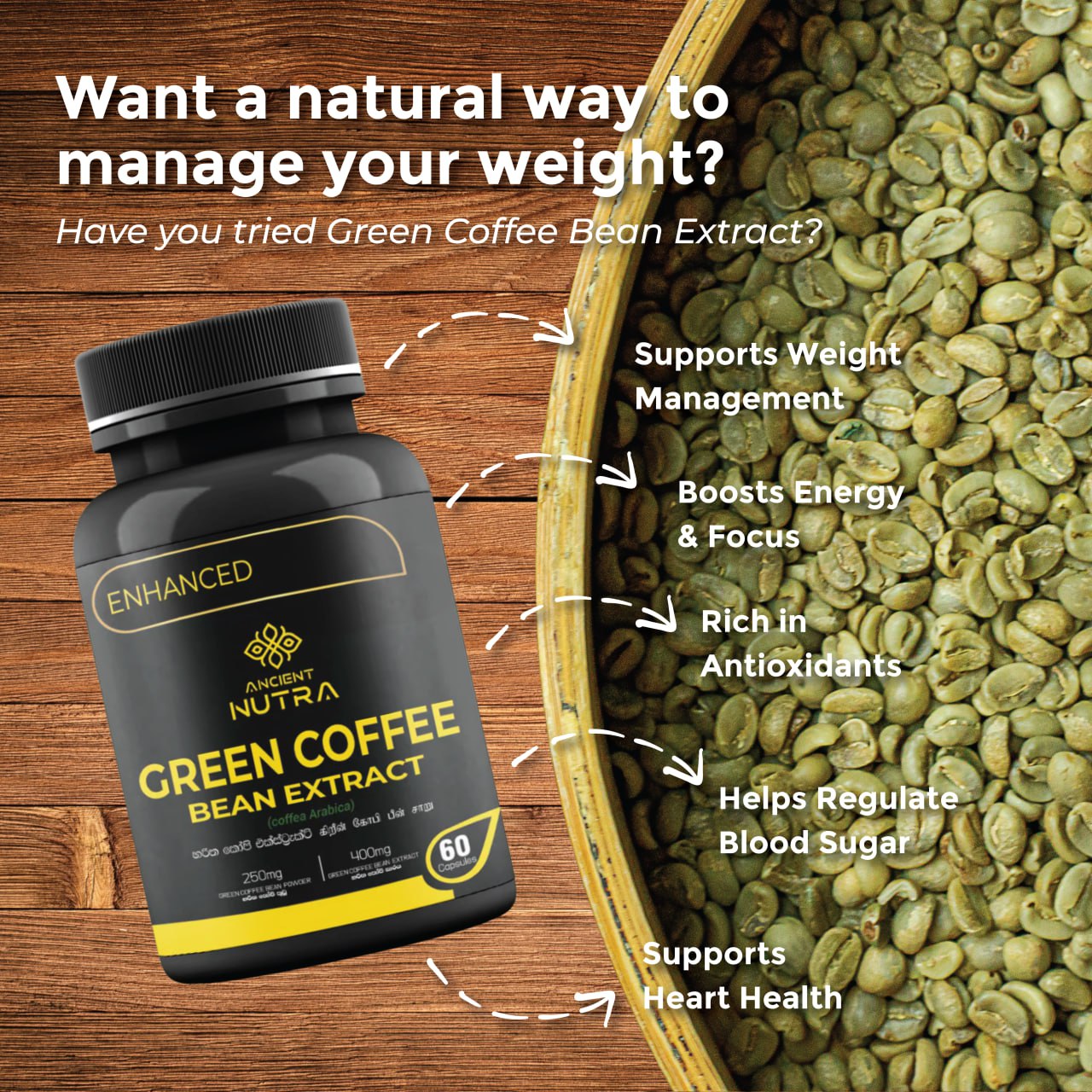 Unlock the Health Benefits of Ancient Nutra Green Coffee Bean Extract