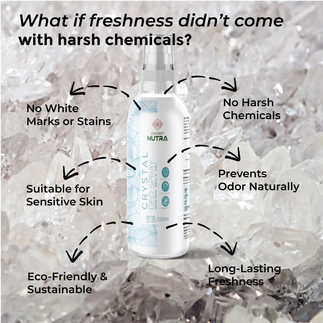 Stay Fresh Naturally with Ancient Nutra’s Crystal Deo Spray