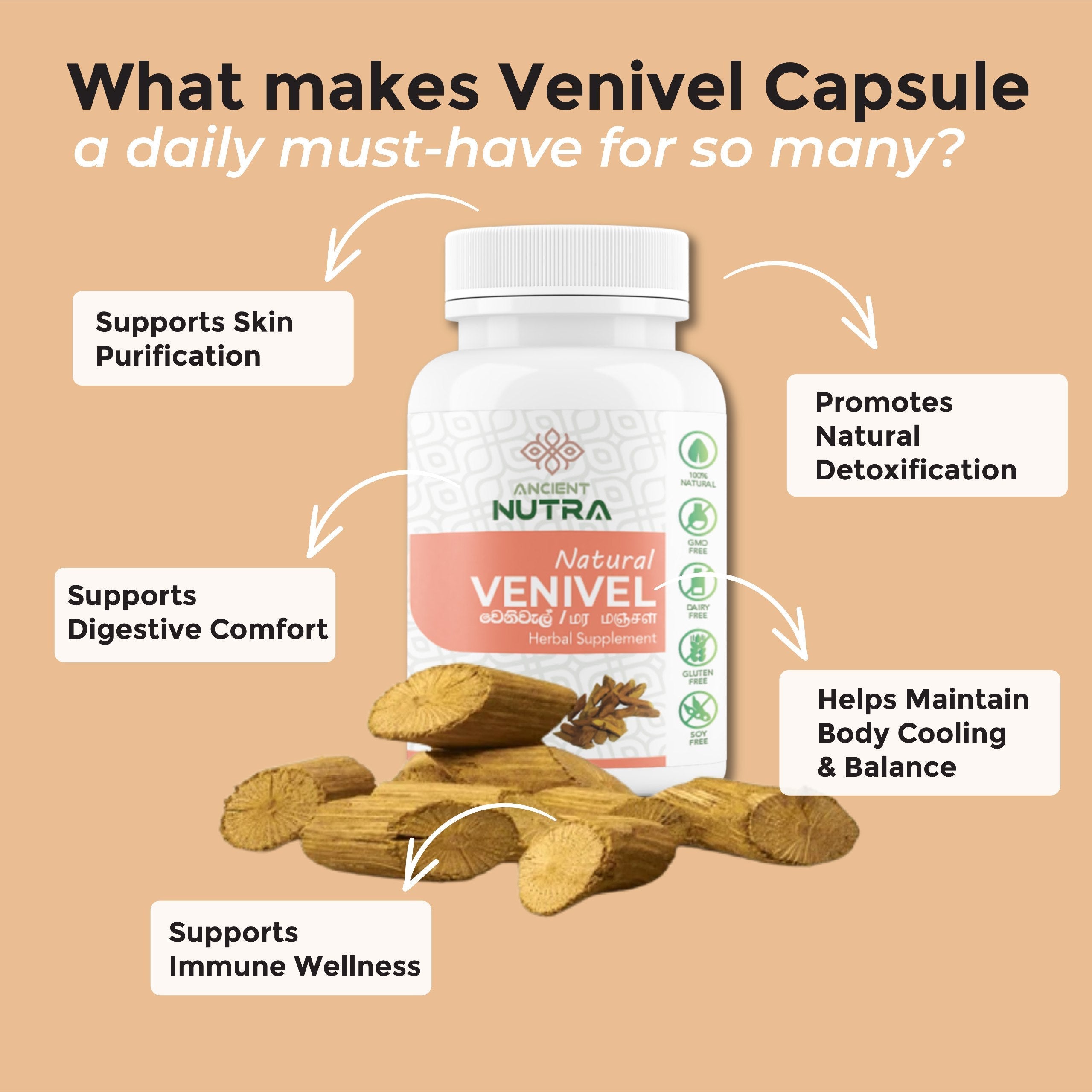Transform Your Skin From Within with Ancient Nutra Venivel Capsules