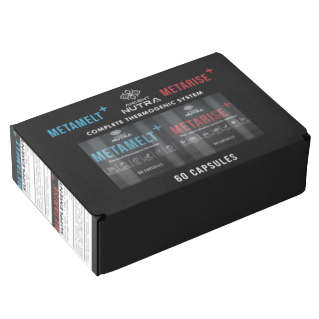 Pre & Post Meal Fat Burning System