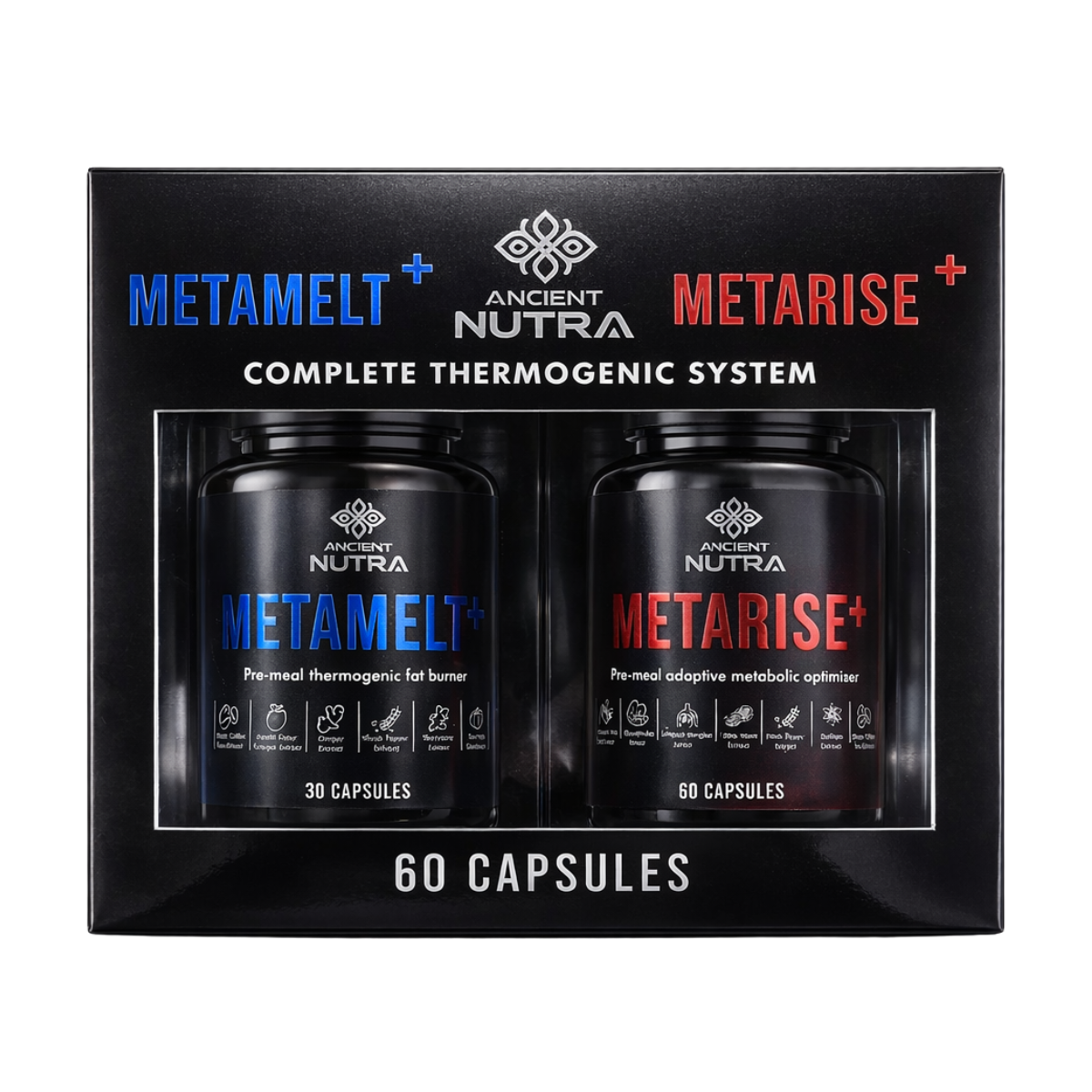 Pre & Post Meal Fat Burning System