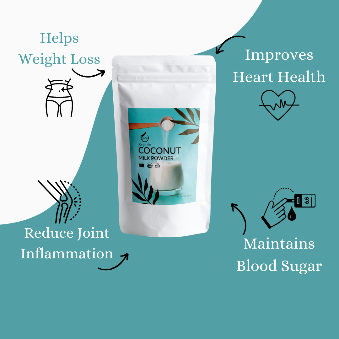 Organic Coconut Milk Powder 500g (6713656967343)