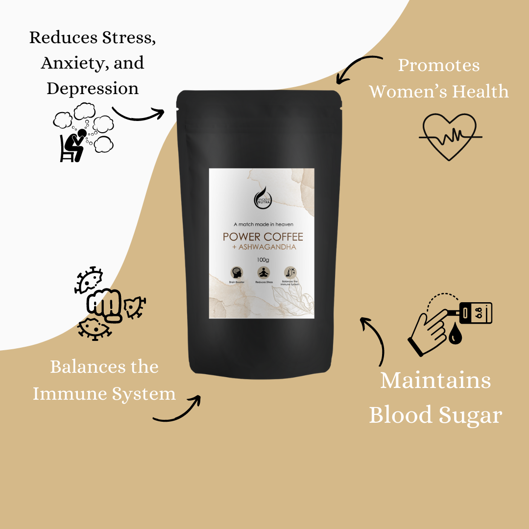 Power Coffee + Ashwagandha (6717465264303)