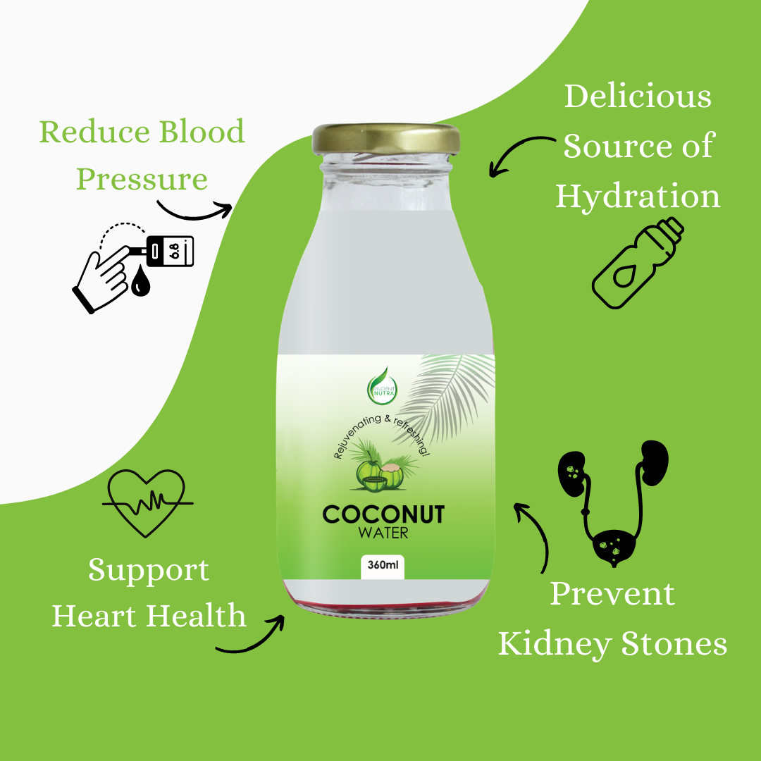 Coconut Water (6719009521839)