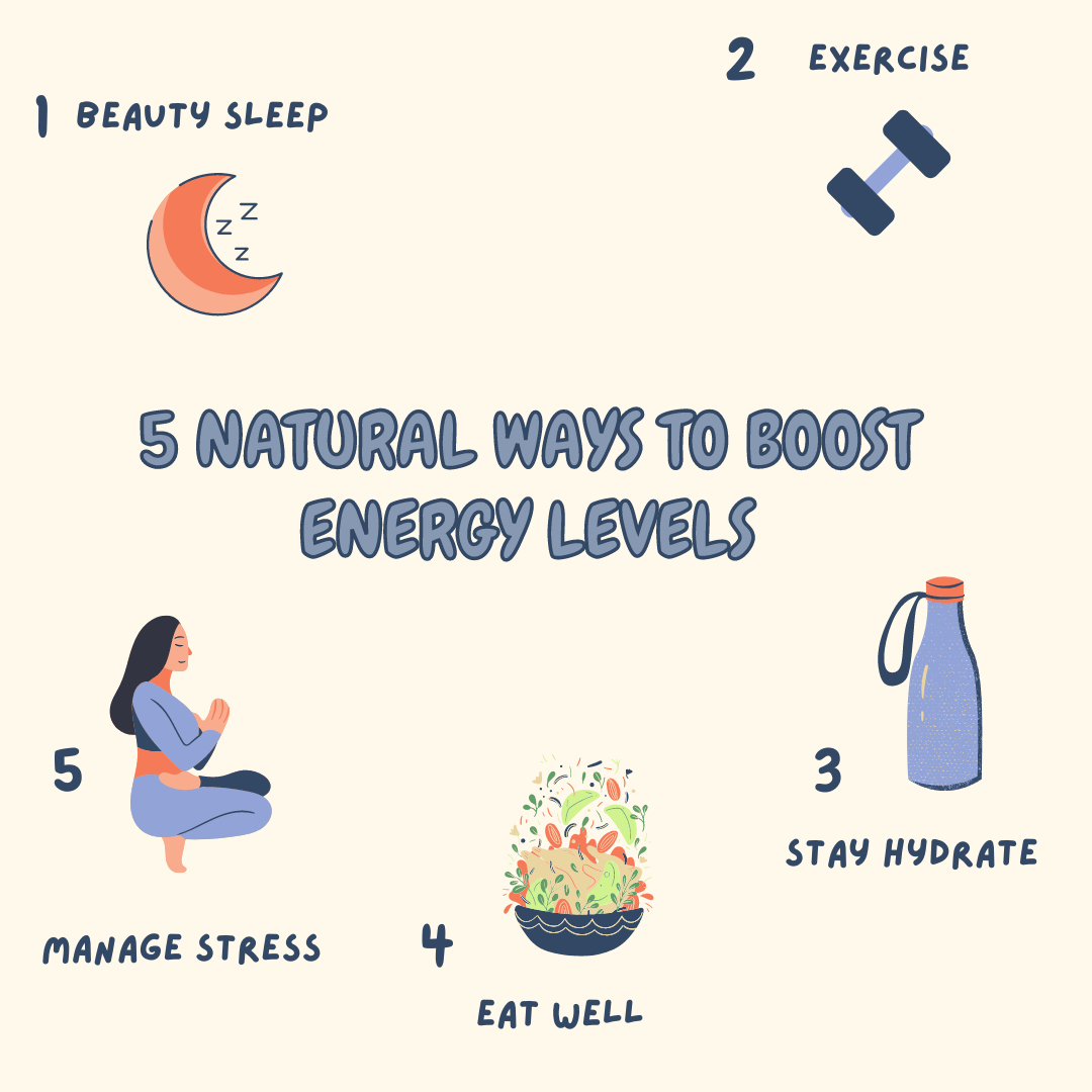 5 Natural Ways to Boost Energy Levels: Revitalize Your Body and Mind