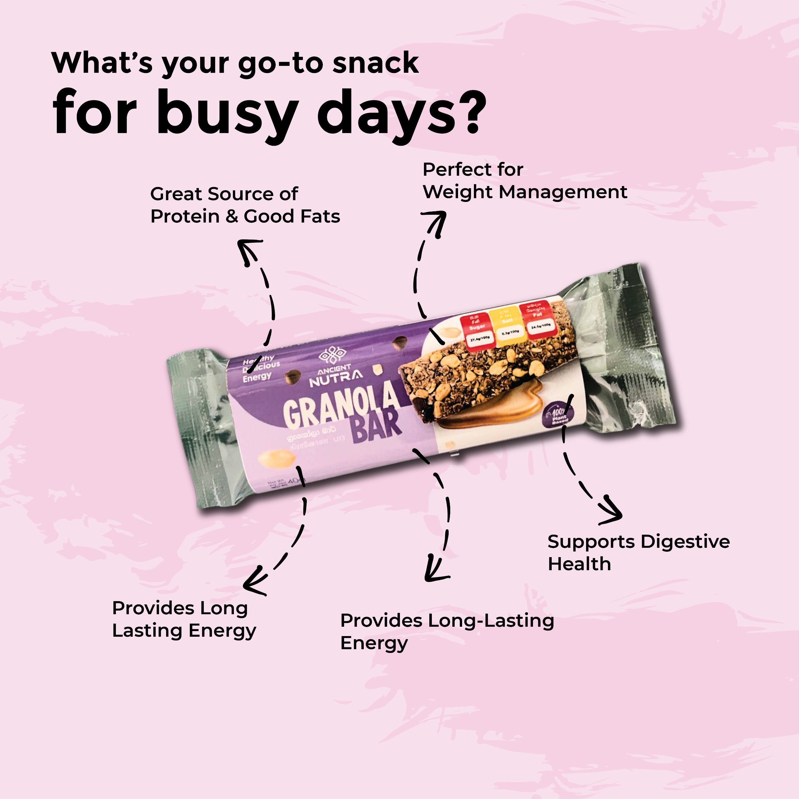 Transform Your Daily Wellness with Ancient Nutra Granola Bars