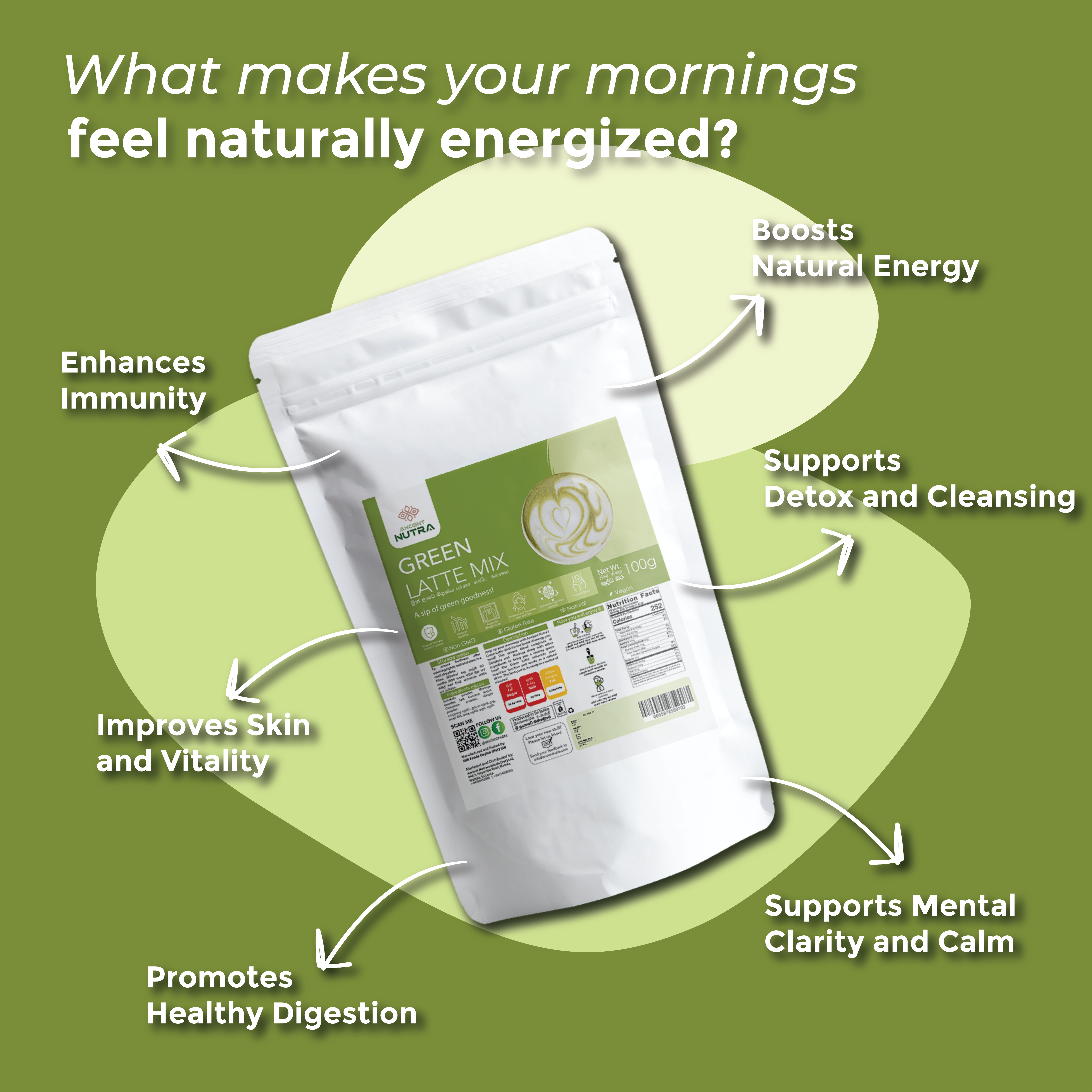 Transform Your Daily Routine with Ancient Nutra’s Green Latte Mix