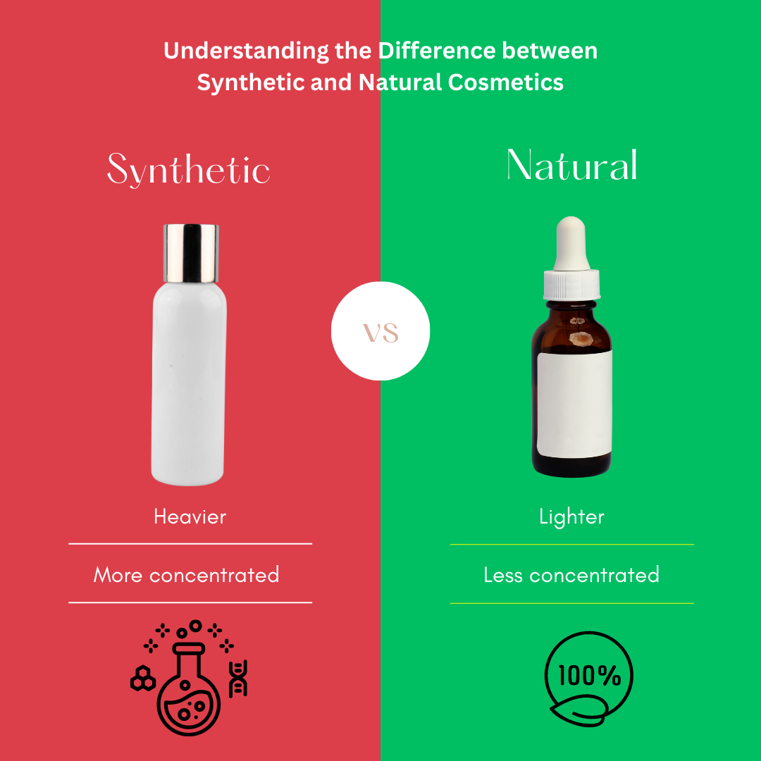 Understanding the Difference between Synthetic and Natural Cosmetics