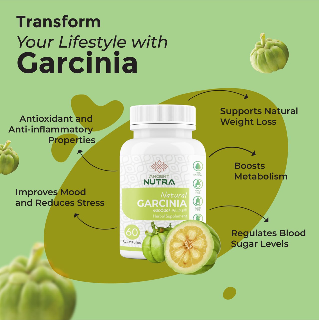 Transform Your Lifestyle with Garcinia