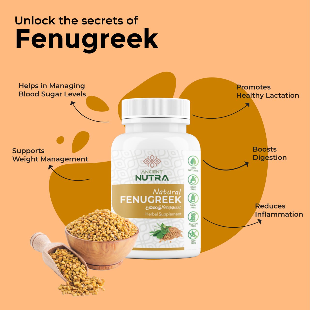 Fenugreek," known as Uluhal in Sri Lanka, is the Natural Wonder for Health and Wellness