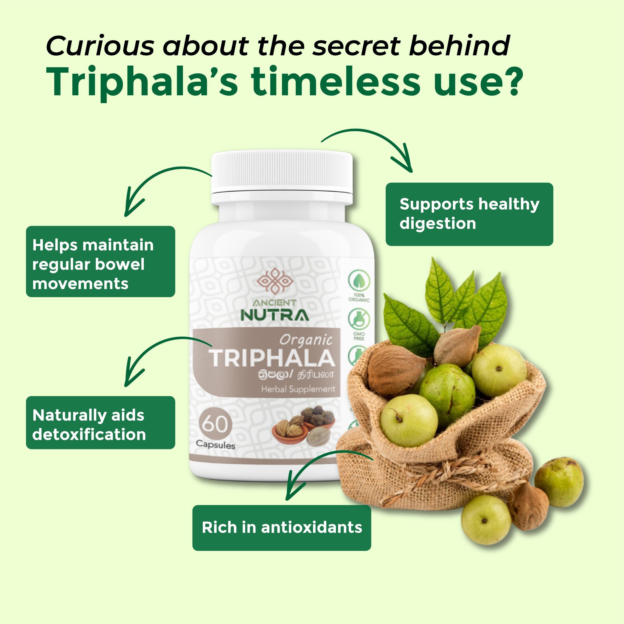 Transform Your Daily Wellness with Ancient Nutra's Triphala 60 Capsules