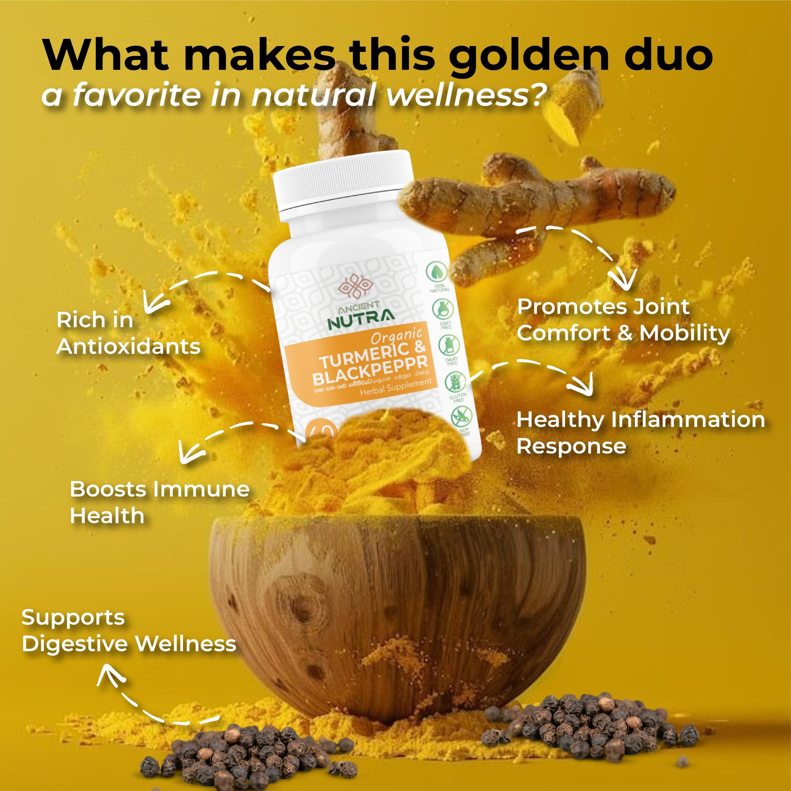 Unlock Daily Wellness with Ancient Nutra Turmeric &amp; Black Pepper – 60 Capsules