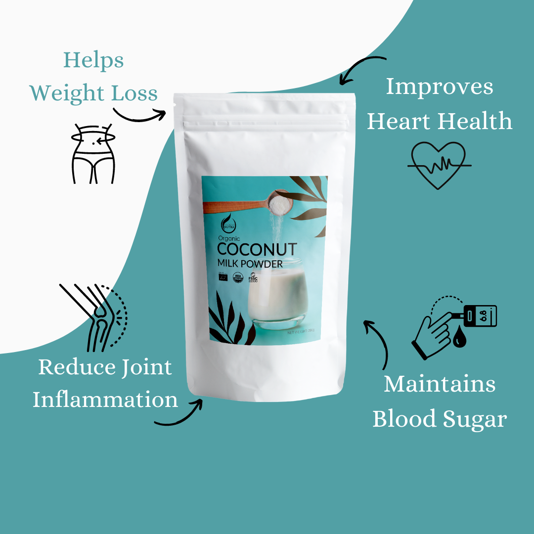 Organic Coconut Milk Powder 200g (6713653625007)