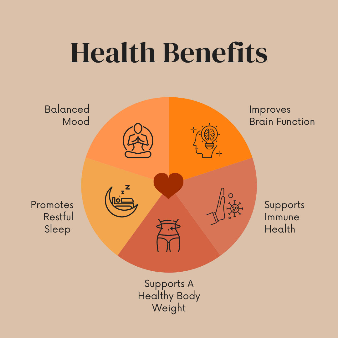 Ashwagandha powder capsules for sleep and mood support supplement facts