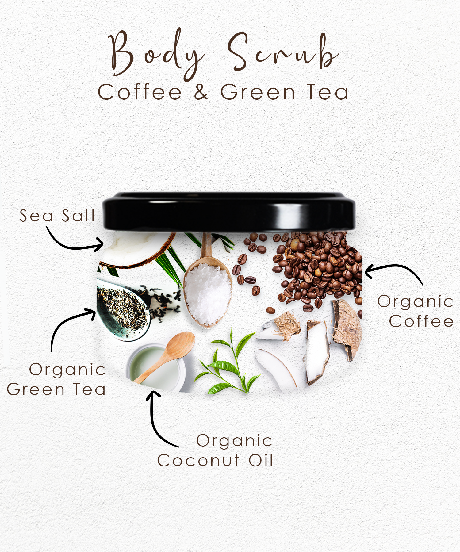 Body Scrub (Coffee & Green Tea) (6222970749103)
